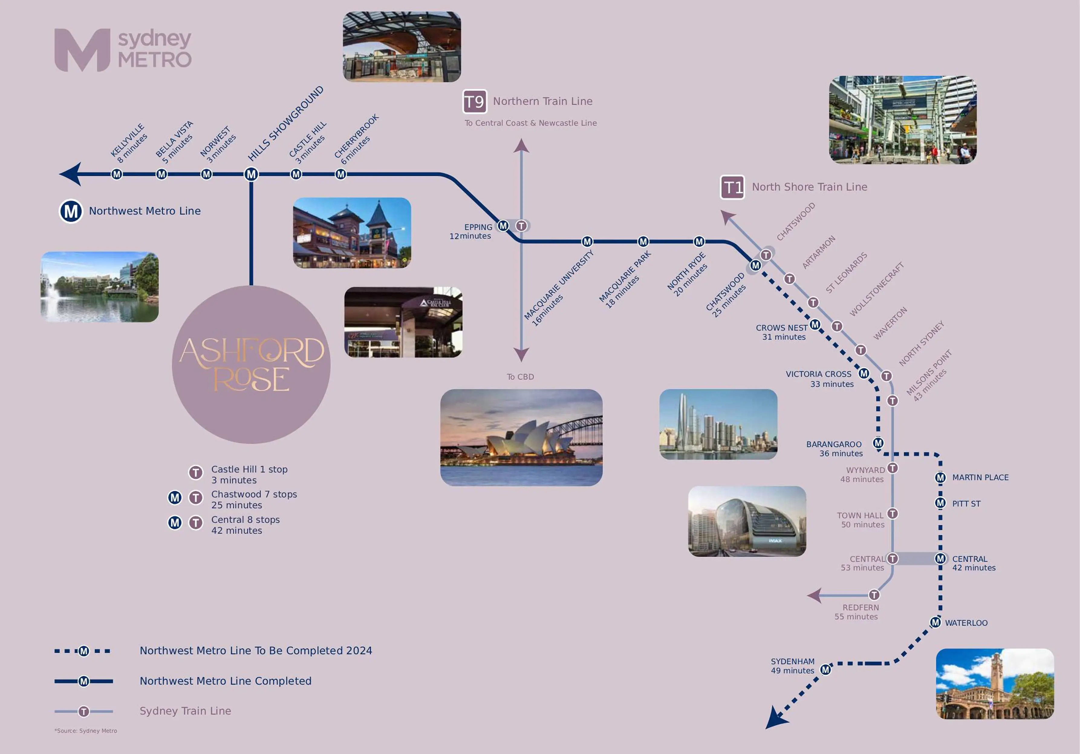 Sydney Metro Map